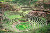 valle sagrado guia de viajes